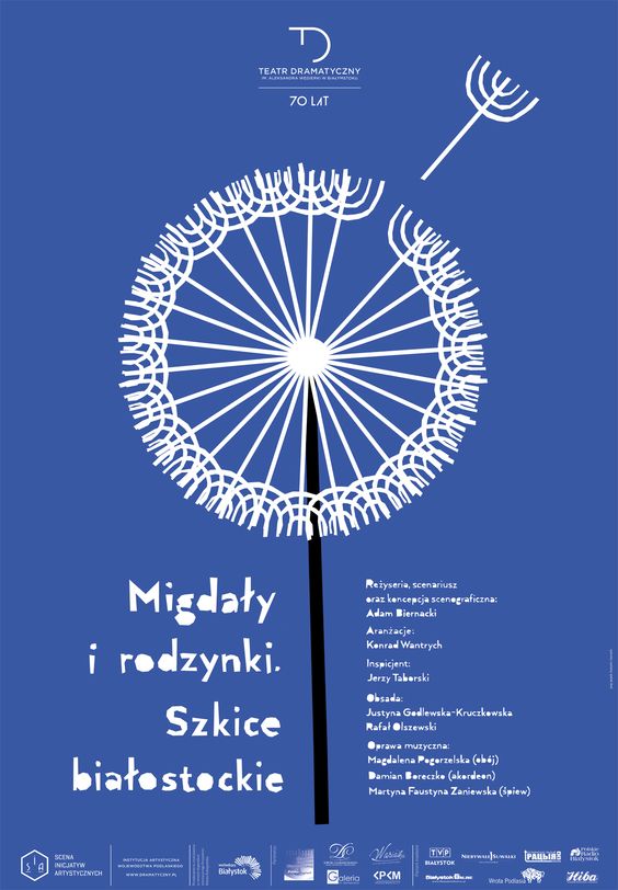 Plakat Teatru Dramatycznego w Białymstoku do przedstawienia "Migdały i rodzynki. Szkice białostockie" 